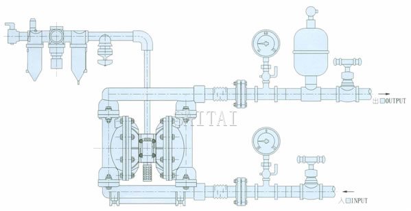 AL-alloy diaphragm pump  System connection schematic diagram