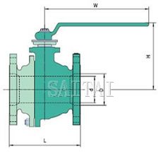 Dimensions of Cast Steel Floating Ball Valves