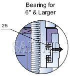 Dimensions and Weights: Bearing for 6" & Larger