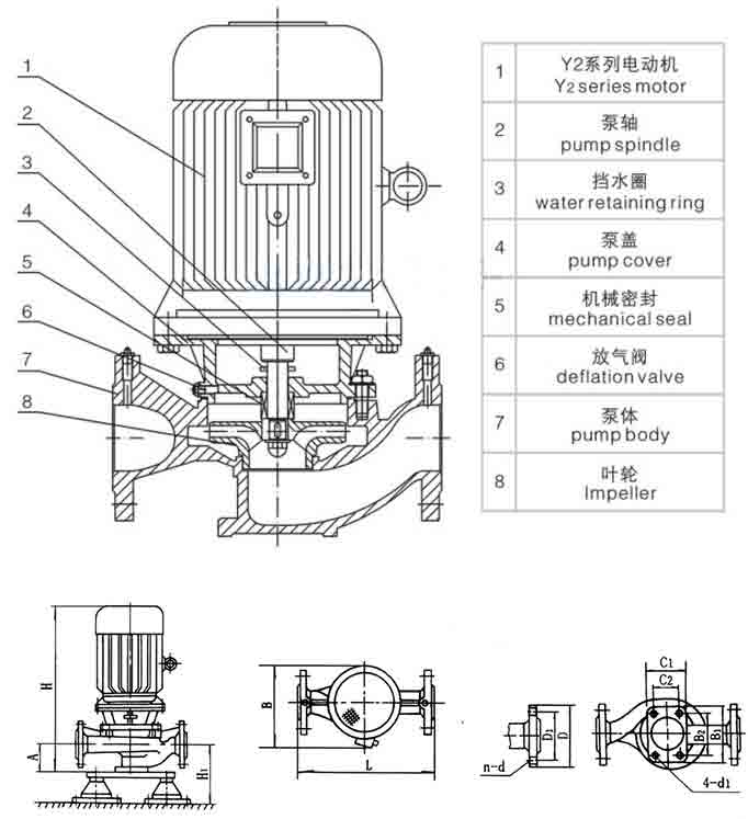 ISG型立式管道离心泵结构说明