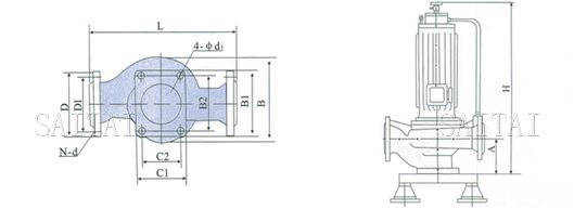 PBG屏蔽泵外形及安装尺寸表 I
