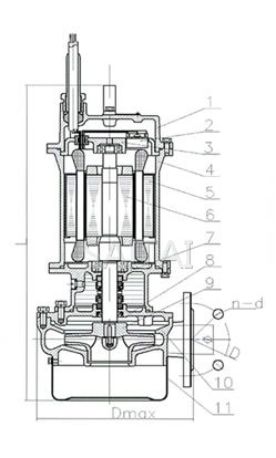 QXF潜水电泵结构简图