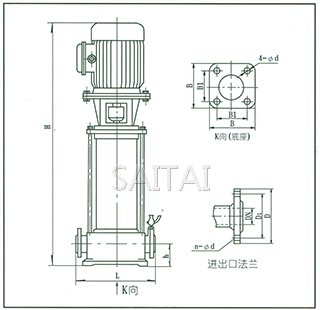 XBD-DL消防泵型号意义及产品图片