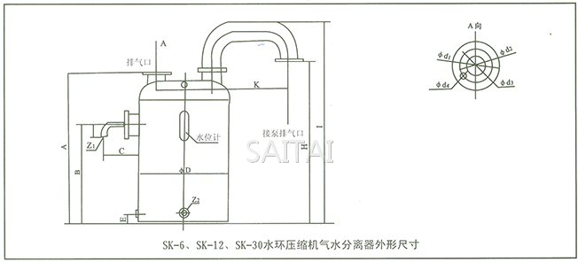 SK真空泵外形及安装尺寸图7